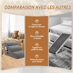 Rampe escalier mousse chien – Accès canapé & lit, 3 tailles
